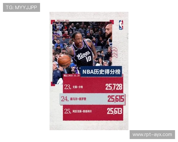 德罗赞力压群雄荣膺得分王，书写赛季辉煌篇章